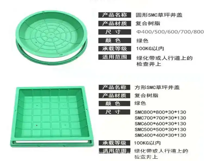 睢阳树脂复合种植井盖展示